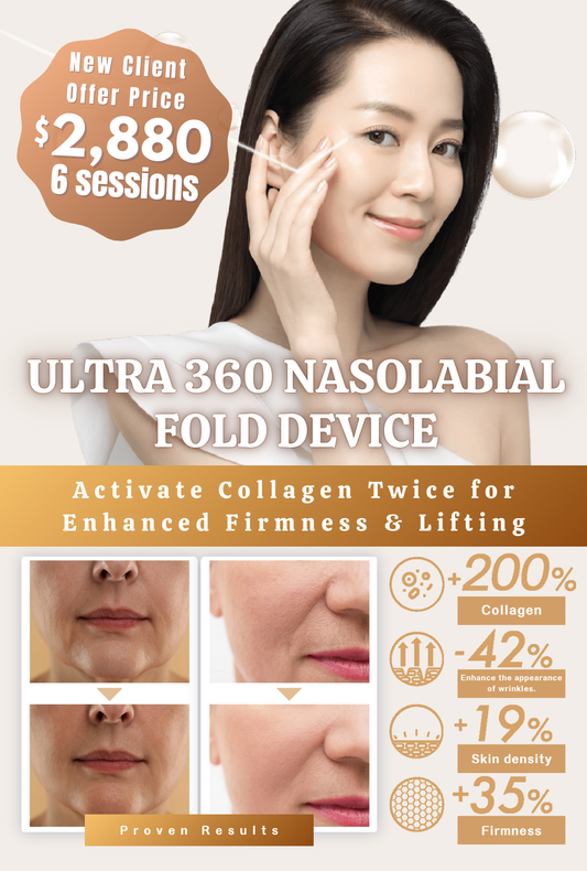 Ultra 360 Nasolabial Fold Device